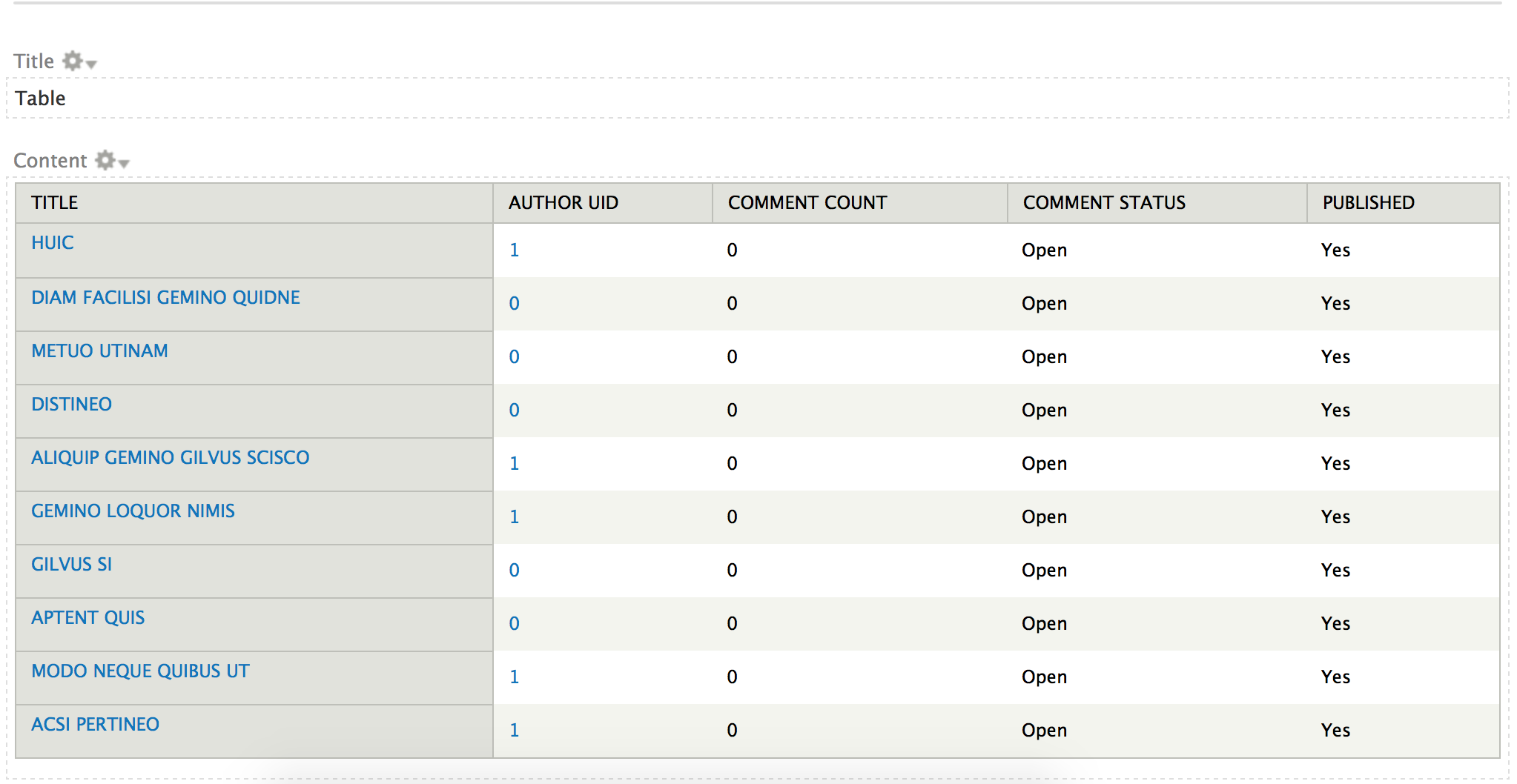 Views Table Row Headers Drupal